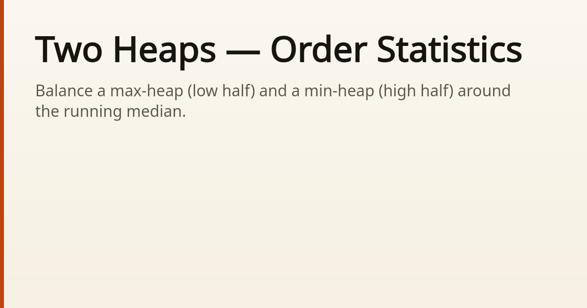 Heaps & Priority Queues — Data Structures & Algorithms — GyanDev